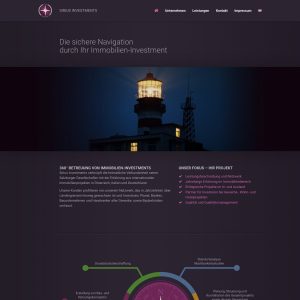 Sirius Investments Salzburg